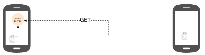 device.png