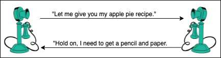 information-exchange.png